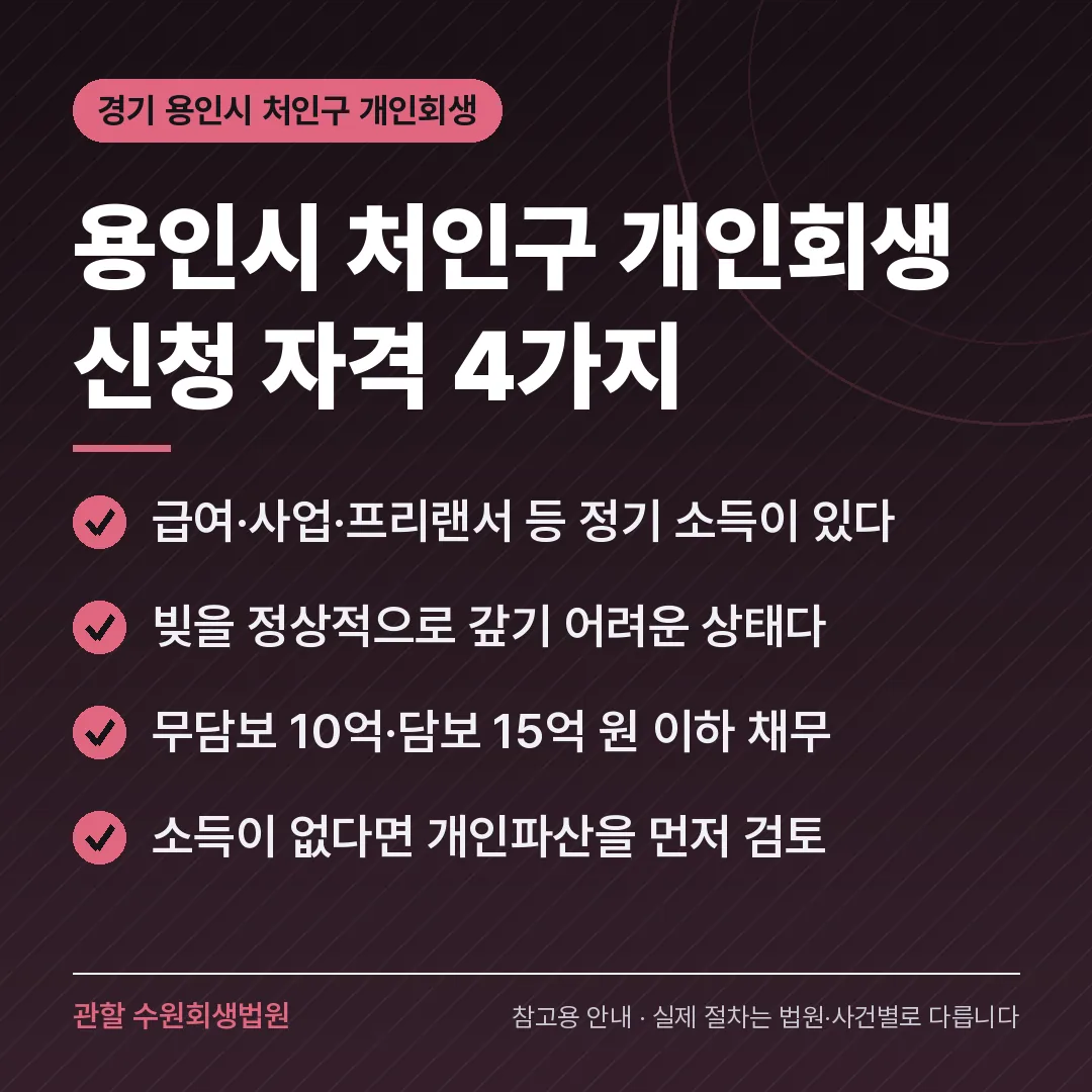 경기 용인시 처인구 개인회생 신청 자격 4가지 경기 용인시 처인구 개인회생 신청 자격 4가지