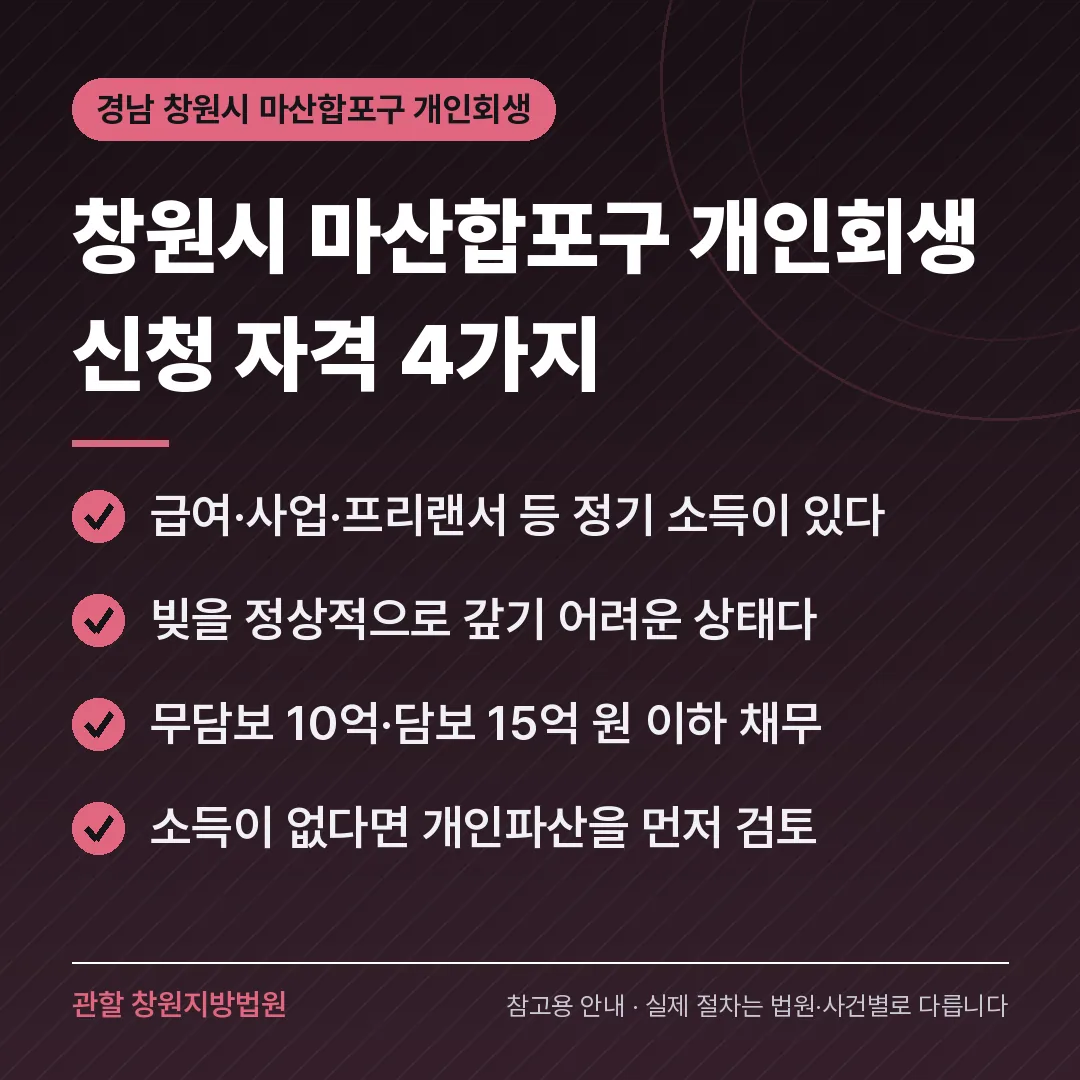 경남 창원시 마산합포구 개인회생 신청 자격 4가지