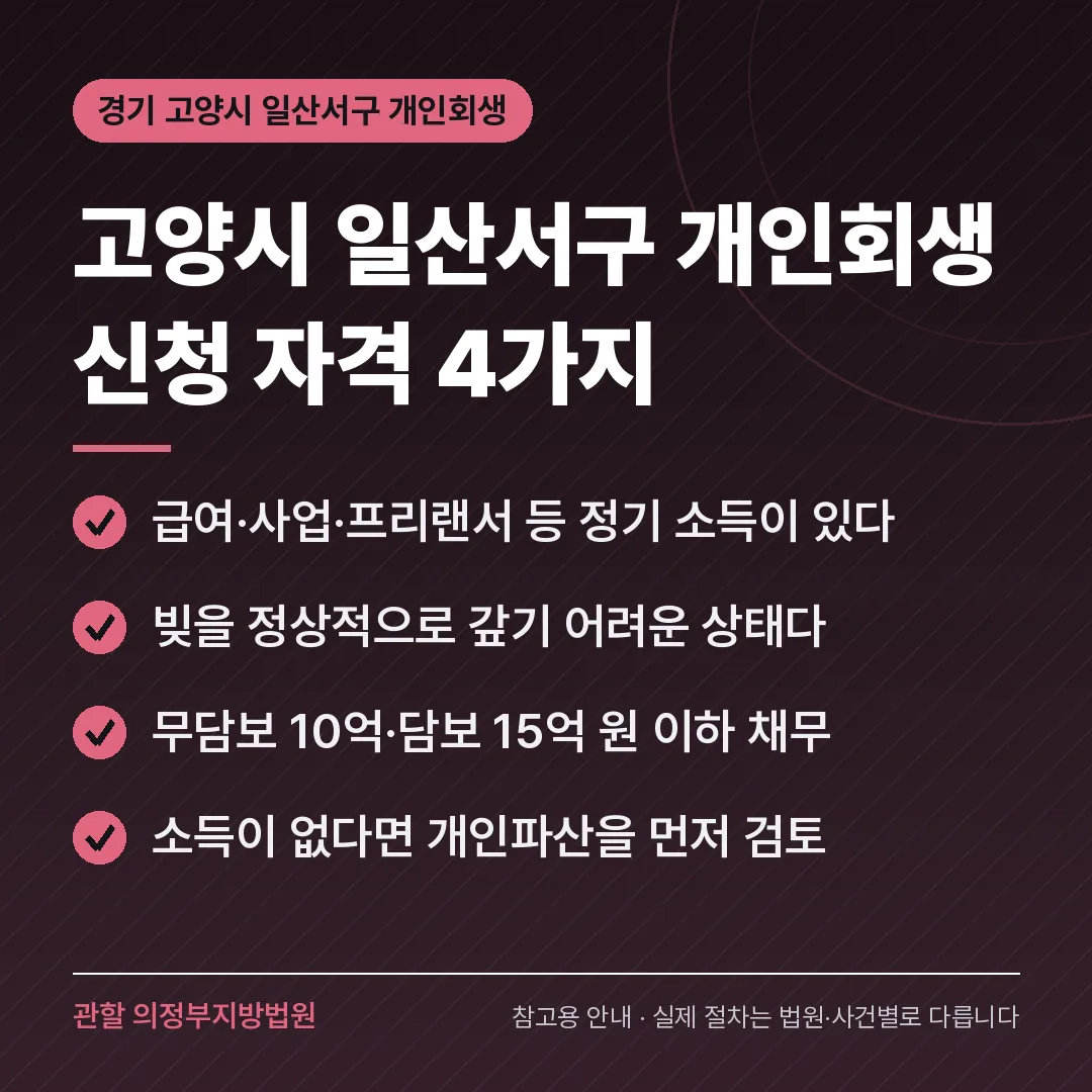 경기 고양시 일산서구 개인회생 신청 자격 4가지