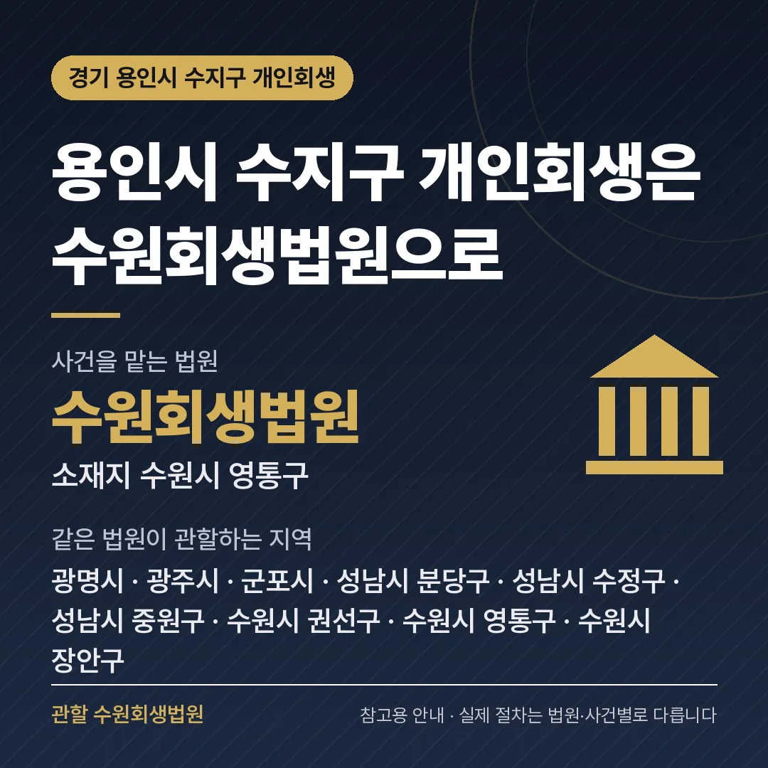 경기 용인시 수지구 개인회생 관할 법원 — 수원회생법원 경기 용인시 수지구 개인회생 관할 법원 — 수원회생법원