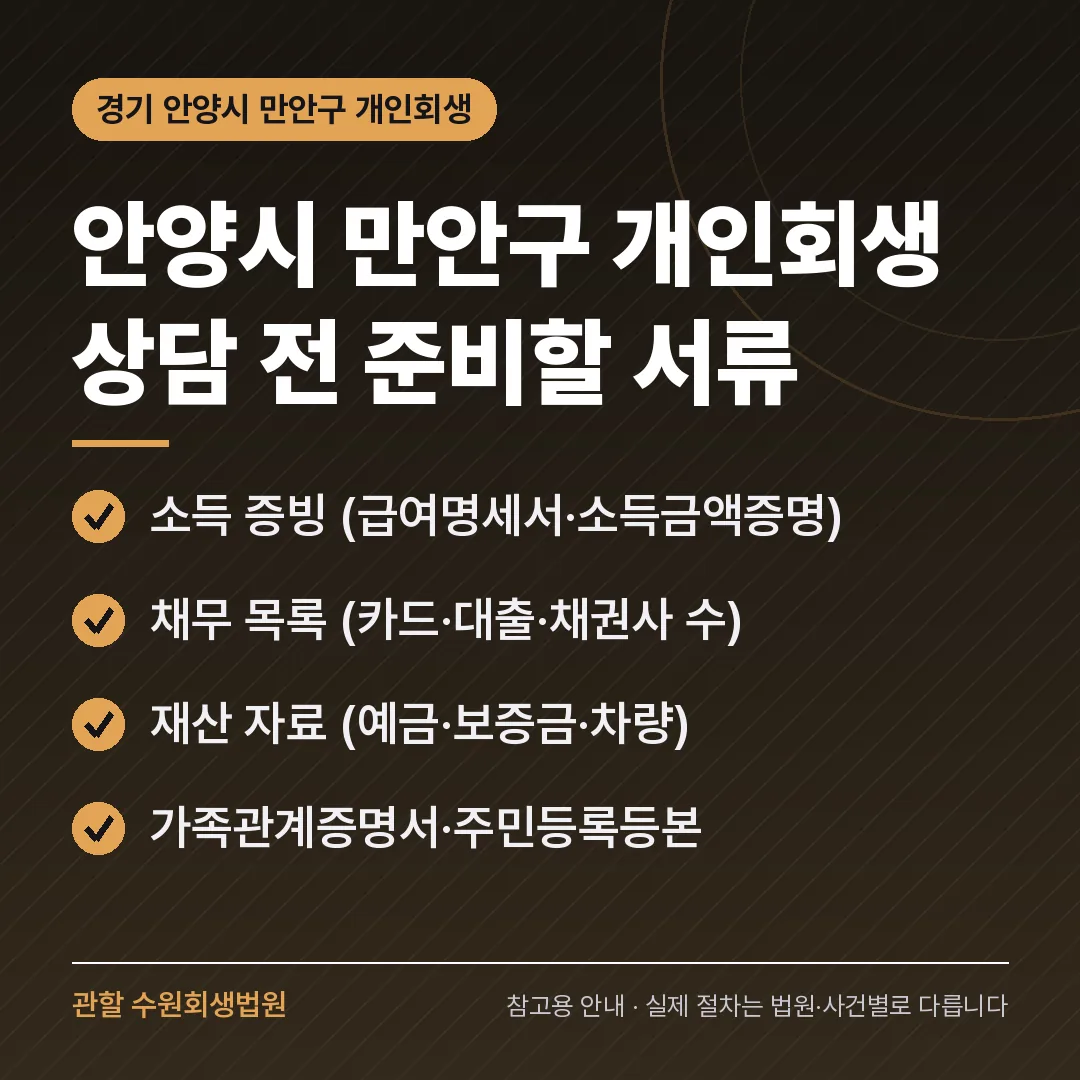 경기 안양시 만안구 개인회생 상담 전 준비 서류