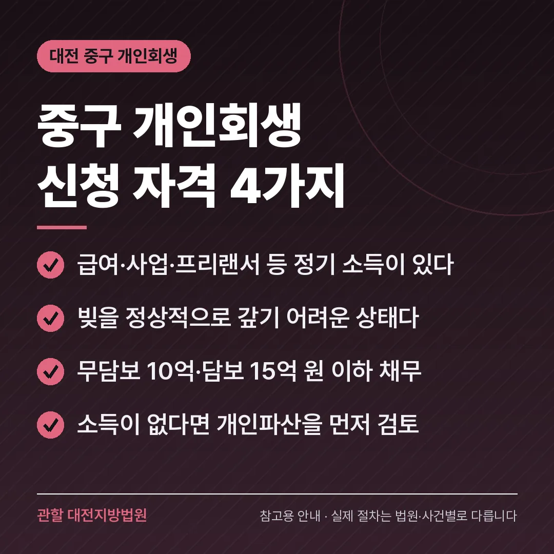대전 중구 개인회생 신청 자격 4가지 대전 중구 개인회생 신청 자격 4가지
