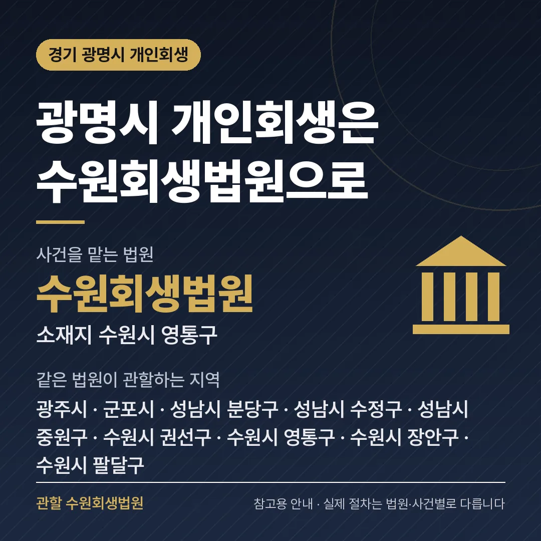 경기 광명시 개인회생 관할 법원 — 수원회생법원