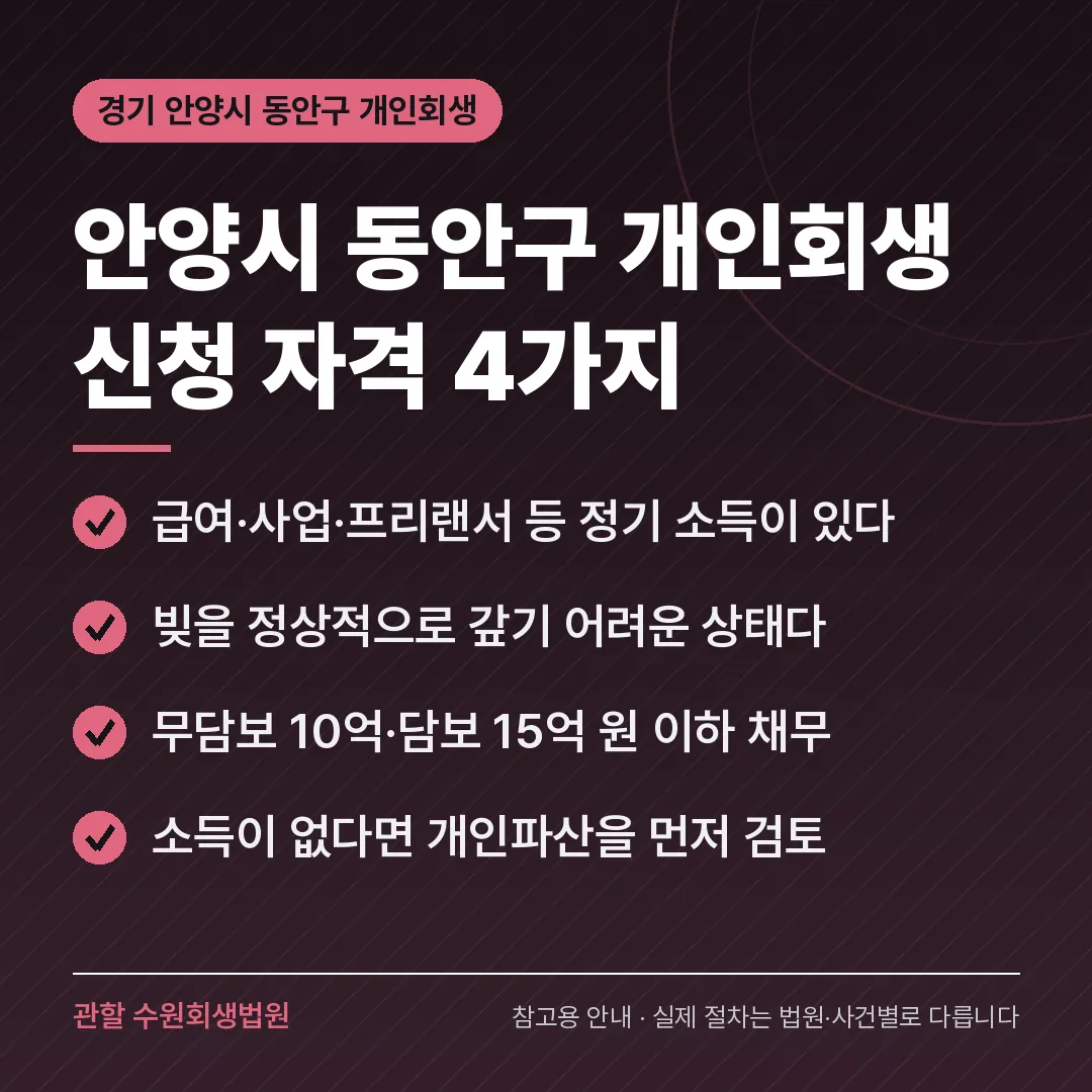 경기 안양시 동안구 개인회생 신청 자격 4가지 경기 안양시 동안구 개인회생 신청 자격 4가지